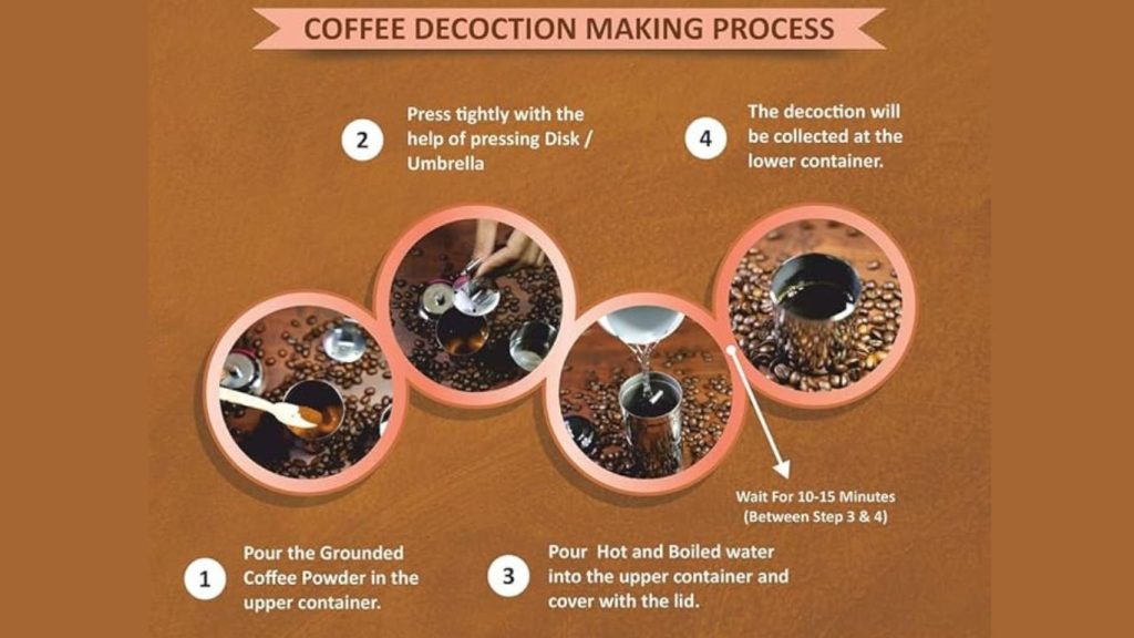 Coffee Maker