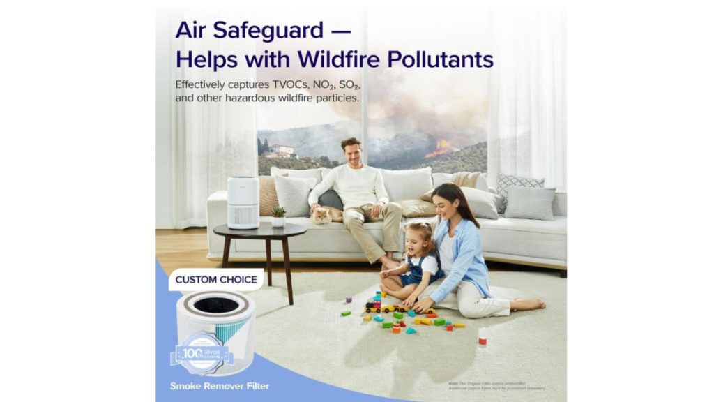 LEVOIT Core 300-P Air Purifier